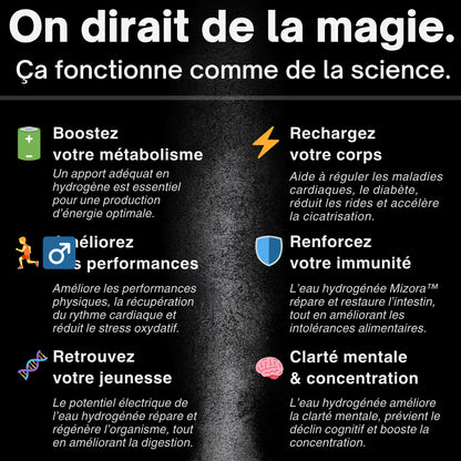 Mizora Pro™ – Votre Bouclier Cellulaire Naturel