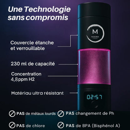 Mizora Pro™ – Votre Bouclier Cellulaire Naturel