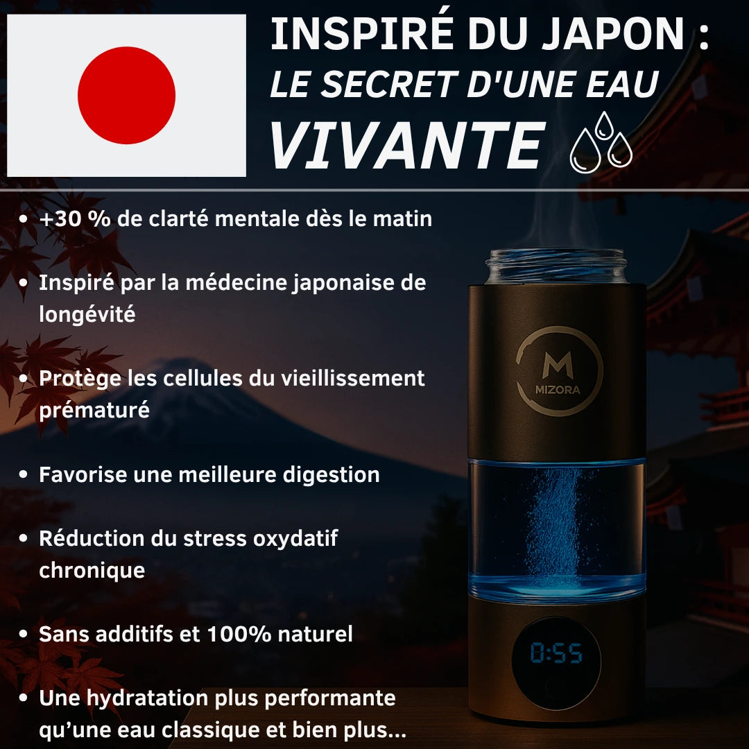 Mizora Pro™ – Votre Bouclier Cellulaire Naturel