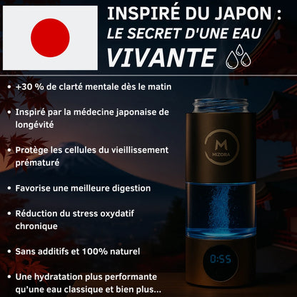 Mizora Pro™ – Votre Bouclier Cellulaire Naturel