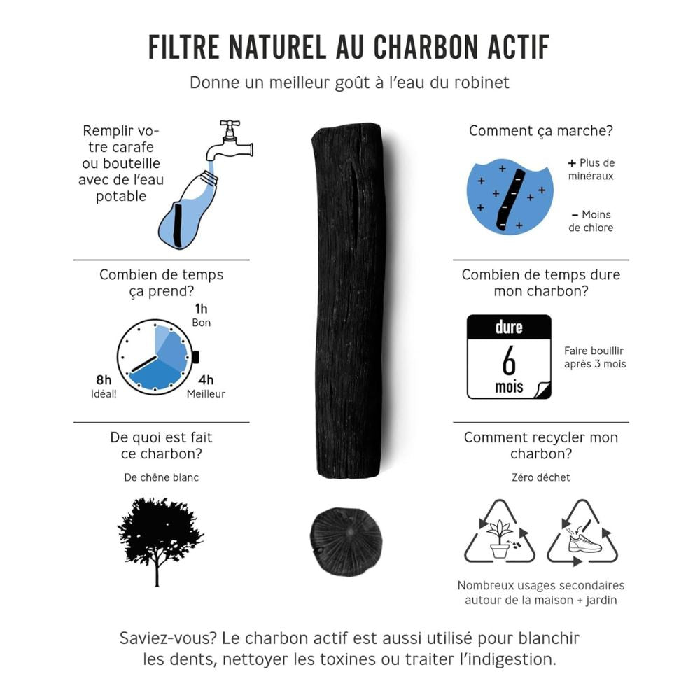 Charbon Binchotan Mizora - pour 1.5L d'Eau Filtrée